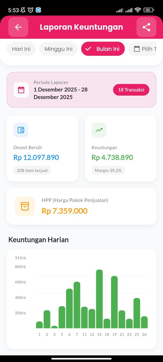 Halaman Laporan